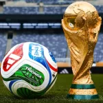 Your Ultimate Playbook: Conquering the FIFA World Cup 2026
